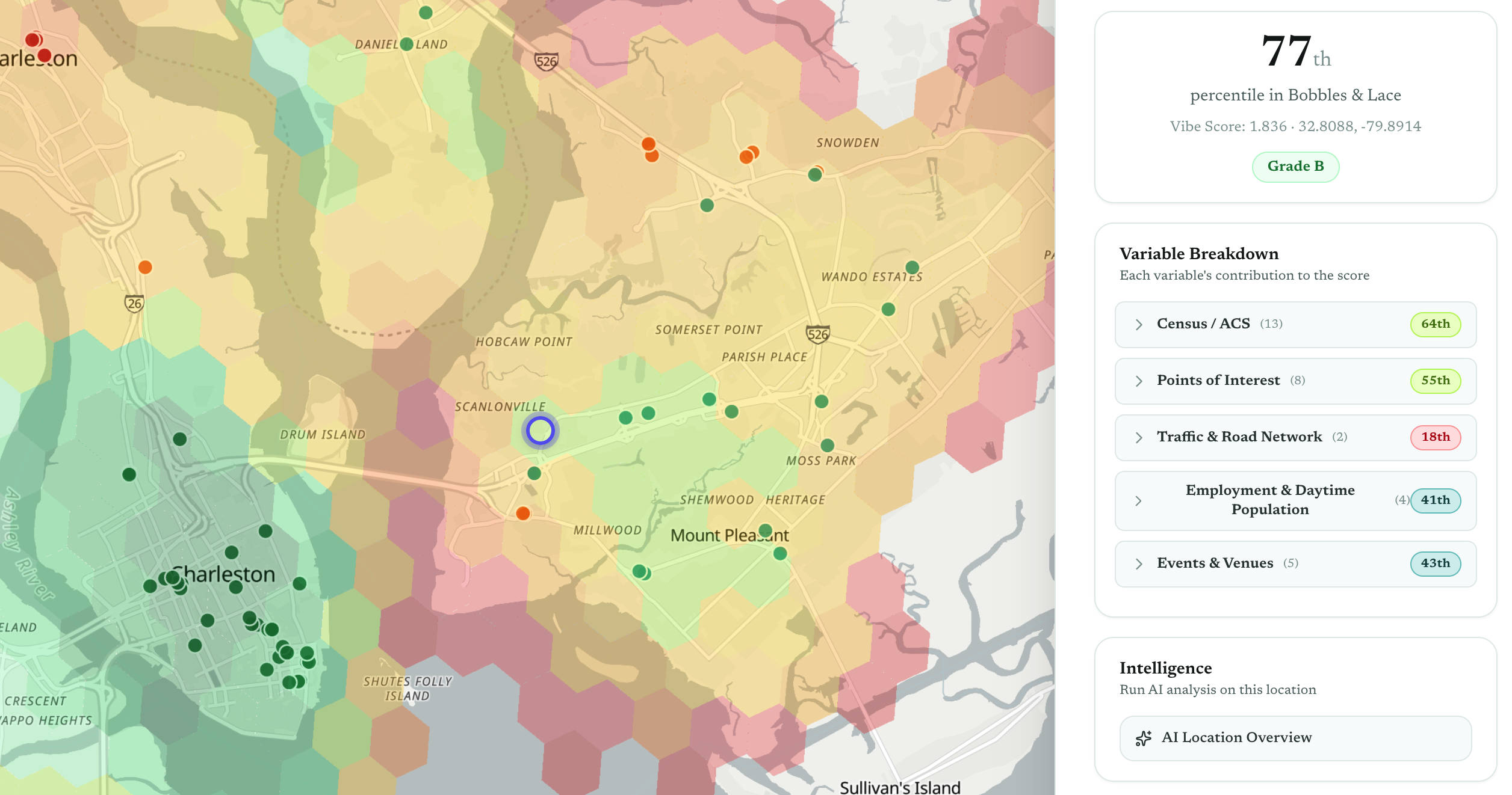 Hex score heatmap