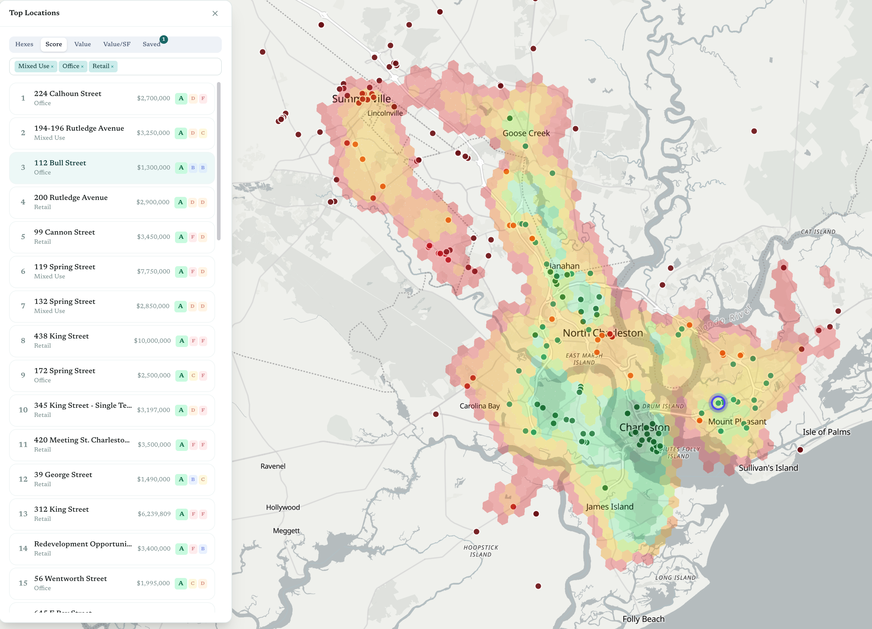 Top locations ranked
